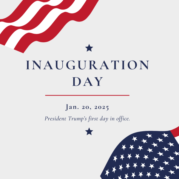 Inauguration Day of the 47th President of the United States