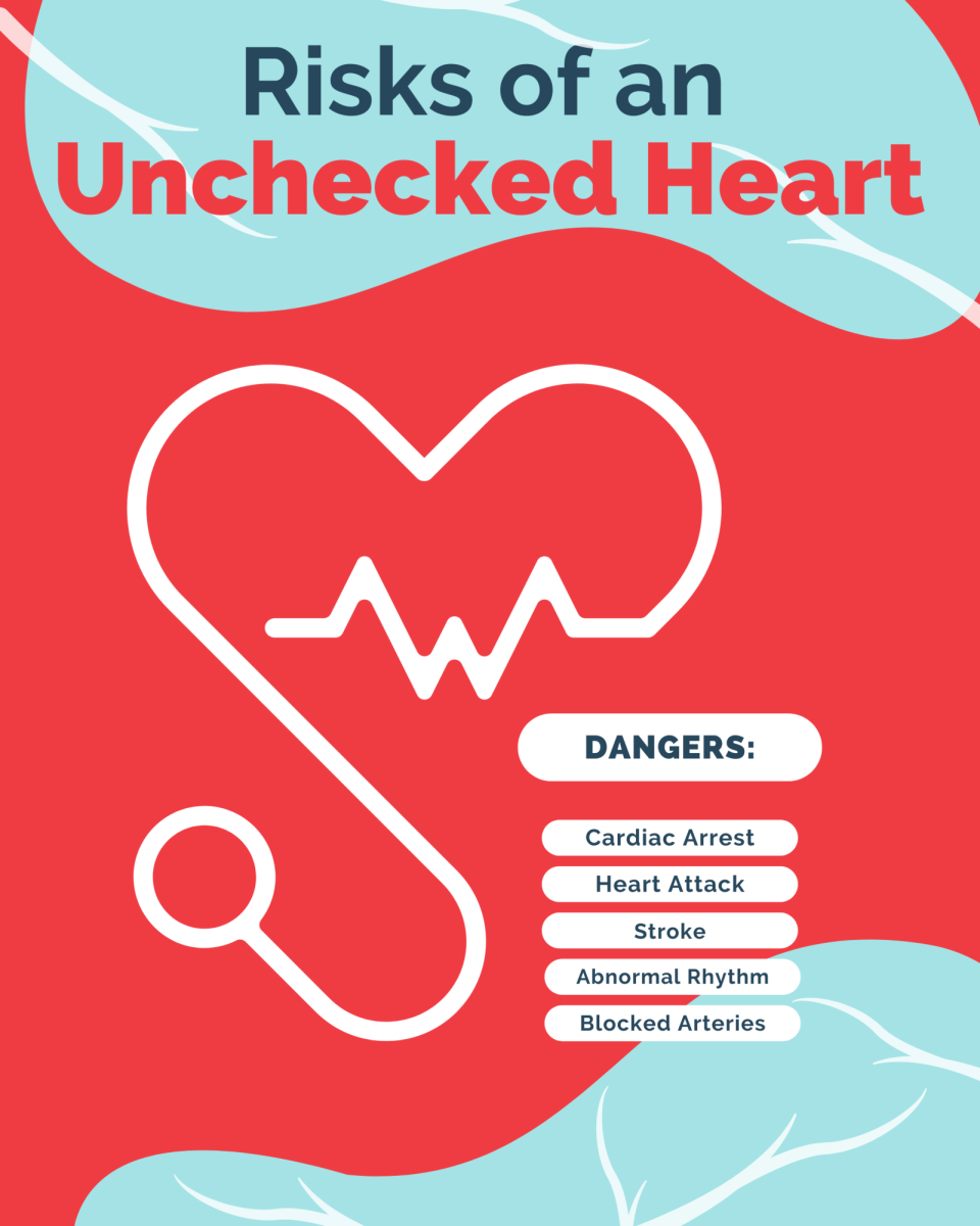 School brings in MCORE for cardiac screenings