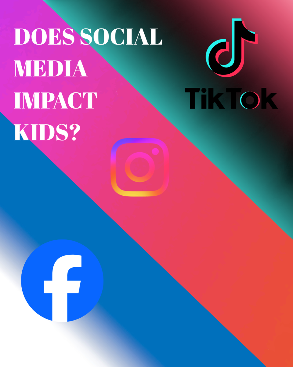 Social media impacts on teenagers currently on trial
