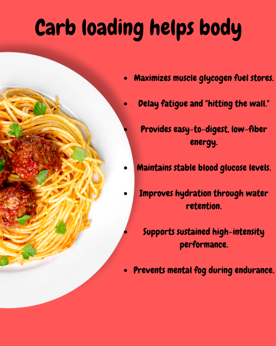 Science behind pasta dinners