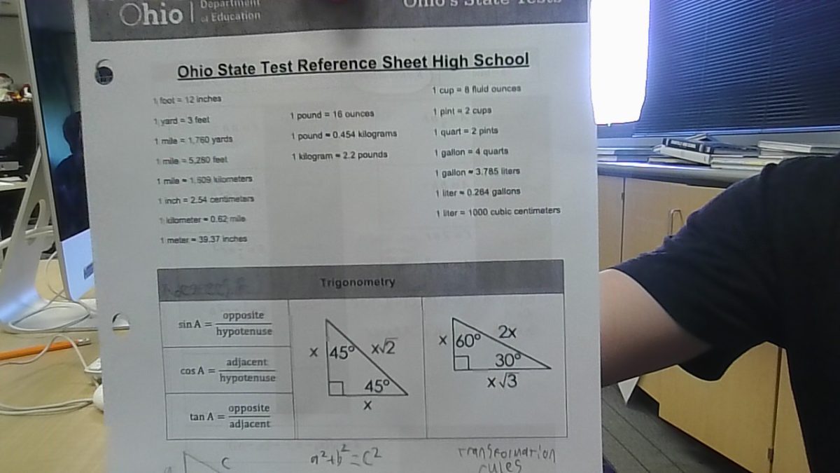 The sheet you are allowed to use during the math OST