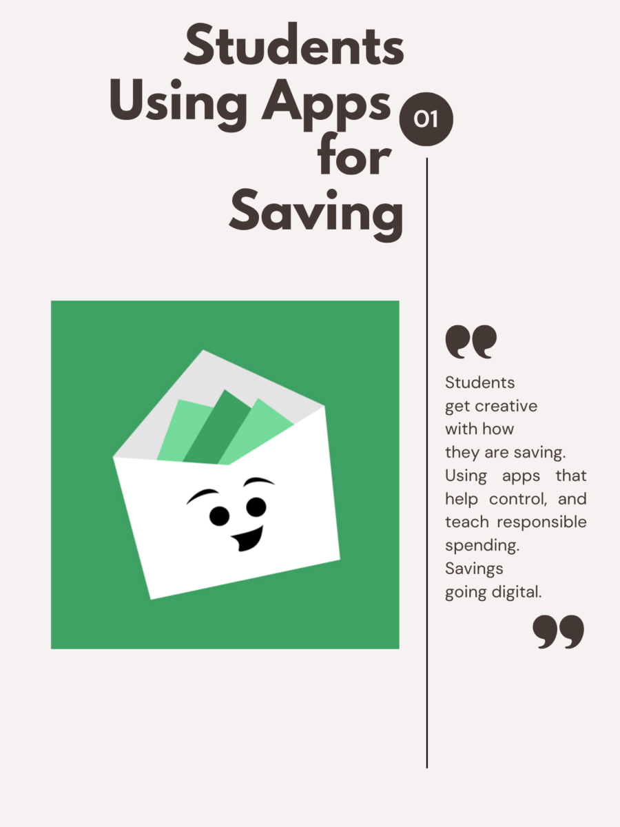 How students use apps to save money